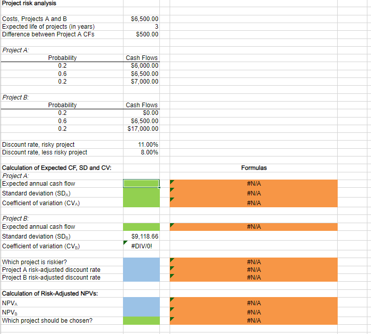 Project risk analysis Costs, Projects A and B Expected life of