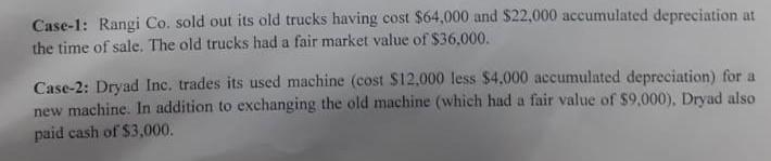 Prepare a journal entry to record the gain/loss when the asset