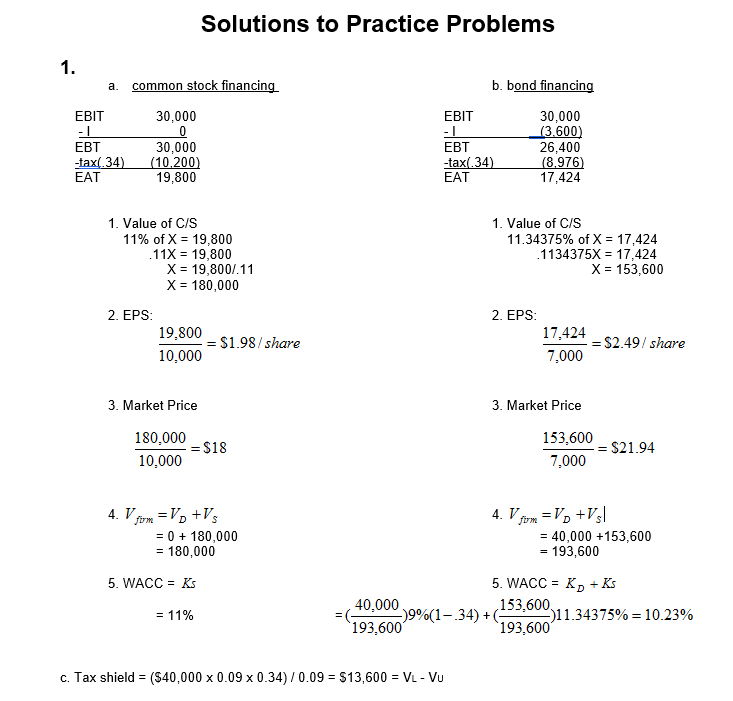 So for part 4 I'm not sure what Vd and Vs are