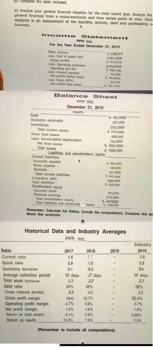 i need the current ratio, quick ratio, inventory turnover, average collection period,