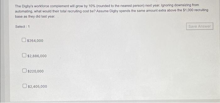 2023! The Digby's workforce complement will grow by 10% (rounded to the