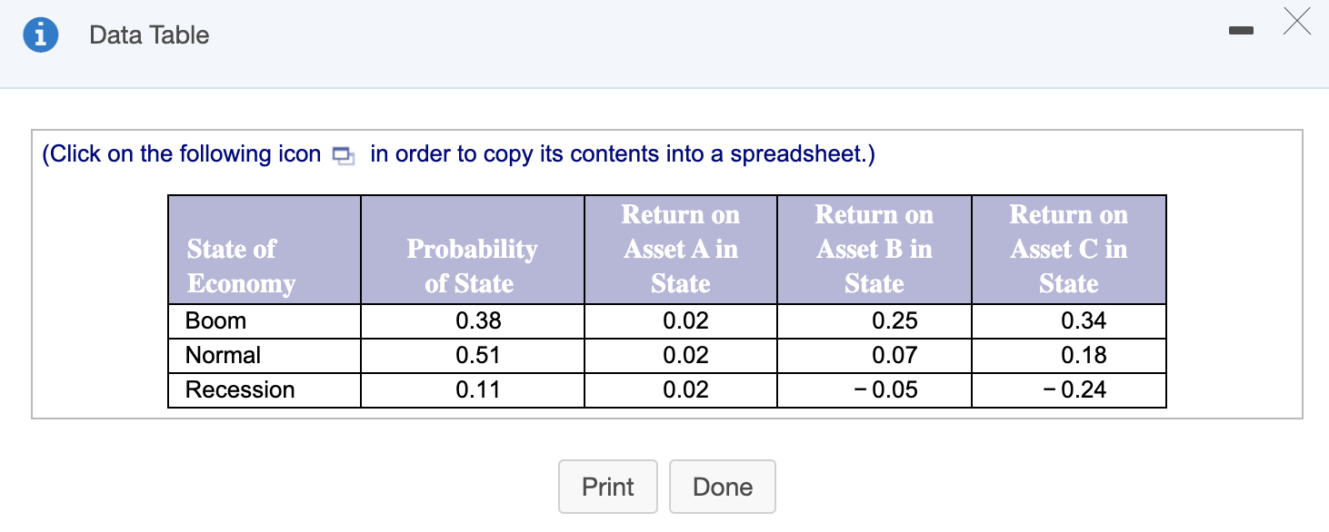 the questions: a. What is the expected return of each asset? b.