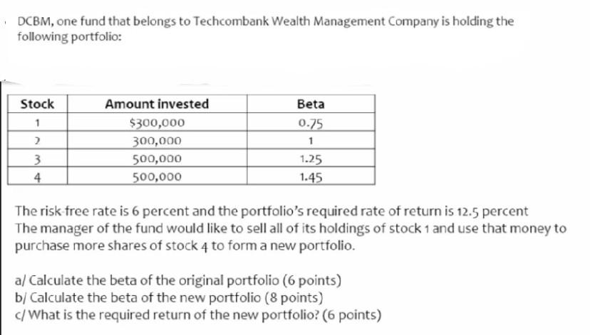 please write down complete formula DCBM, one fund that belongs to