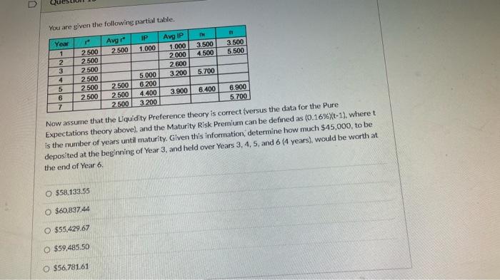  D You are given the following partial table. Year 1 Avgr