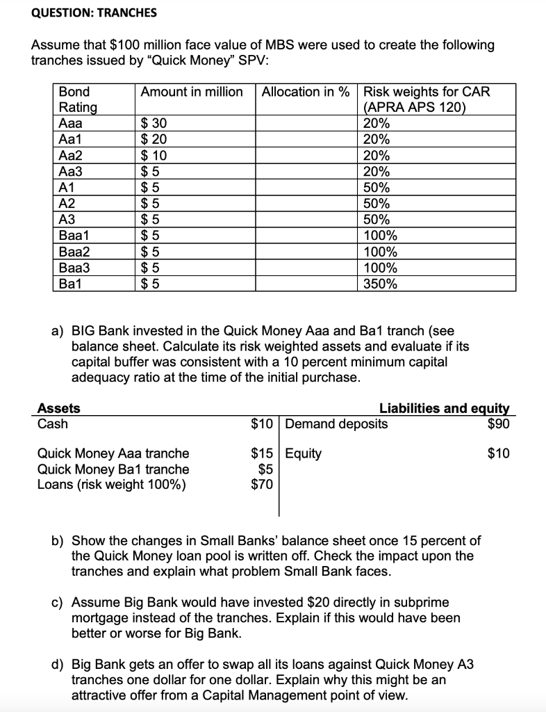 another exam type question. The risk inherent in tranches is different to