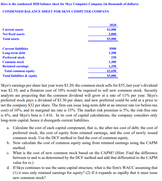  Here is the condensed 2020 balance sheet for Skye Computer Company