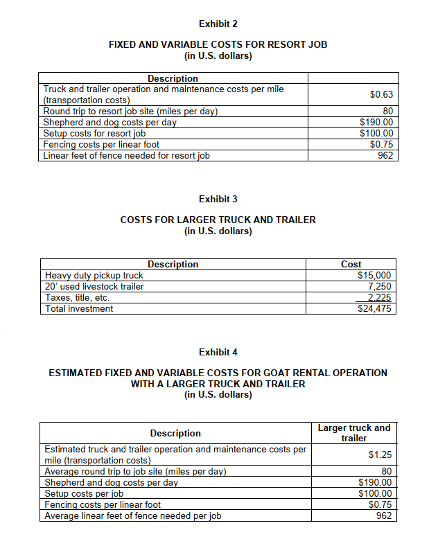 calendar days needed to complete a one-acre job using the current truck/trailer
