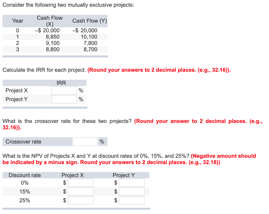  Consider the following two mutually exclusive projects: Cash Flow Year Cash