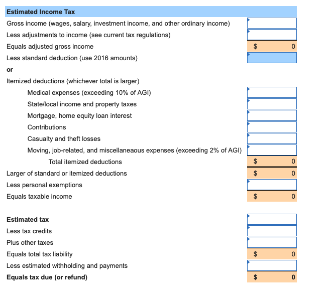 waiting for graduation day that is just around the corner! It is