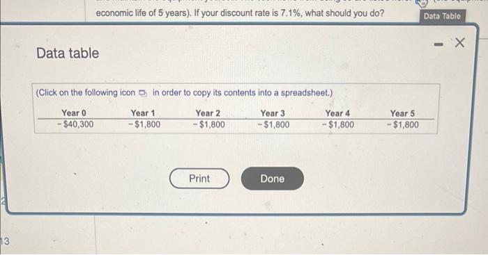 11) please answer all parts Data table (Click on the following icon