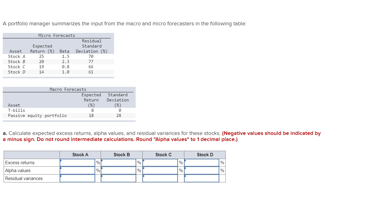 in the following table: Micro Forecasts Asset Expected Return (%) Beta Residual
