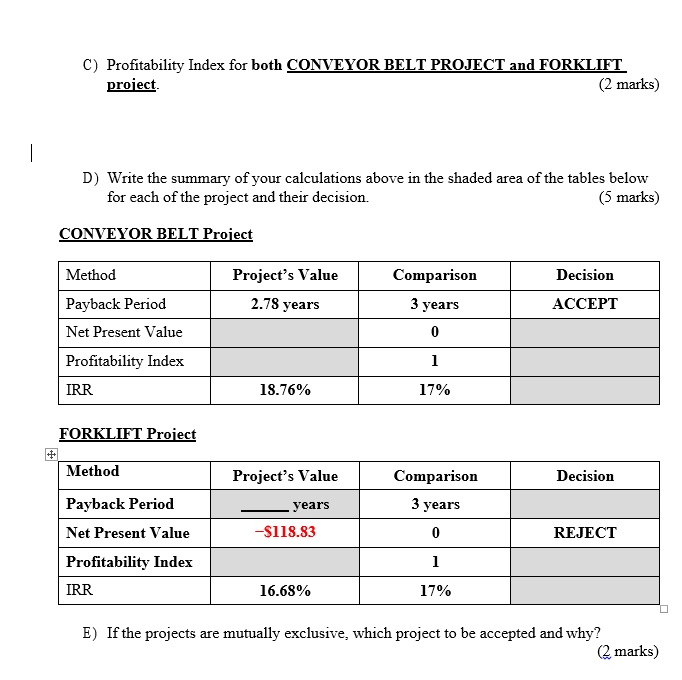 pieces of equipment, a CONVEYOR BELT and an overhead FORKLIFT system, in