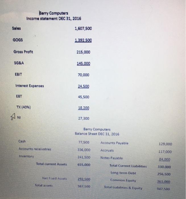 Using the balance sheet please find the current ratio, quick ratio, days