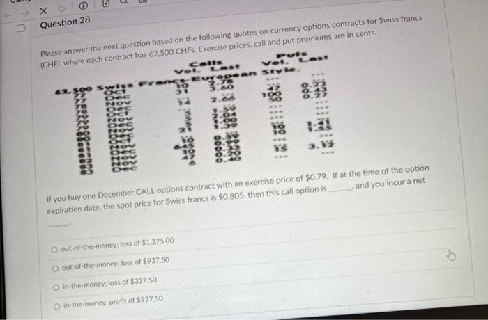 quotes on currency options contracts for Swiss francs Picase answer the next