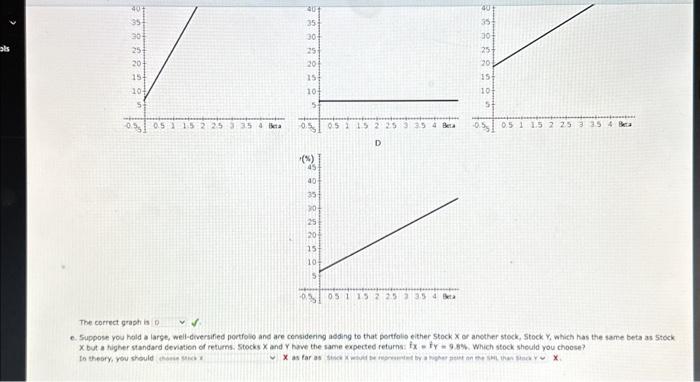 Standard deviation, a Year 1 2 3 4 Stock X 5 -6