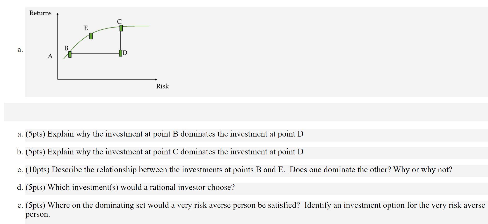 Returns E B a. ID Risk a. (5pts) Explain why the