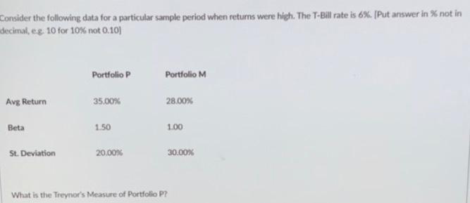 thank you! Consider the following data for a particular sample period when
