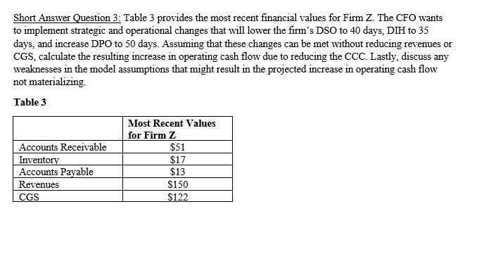 Short Answer Question 3: Table 3 provides the most recent financial