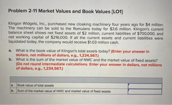  Problem 2-11 Market Values and Book Values (LO1) Klingon Widgets, Inc.,