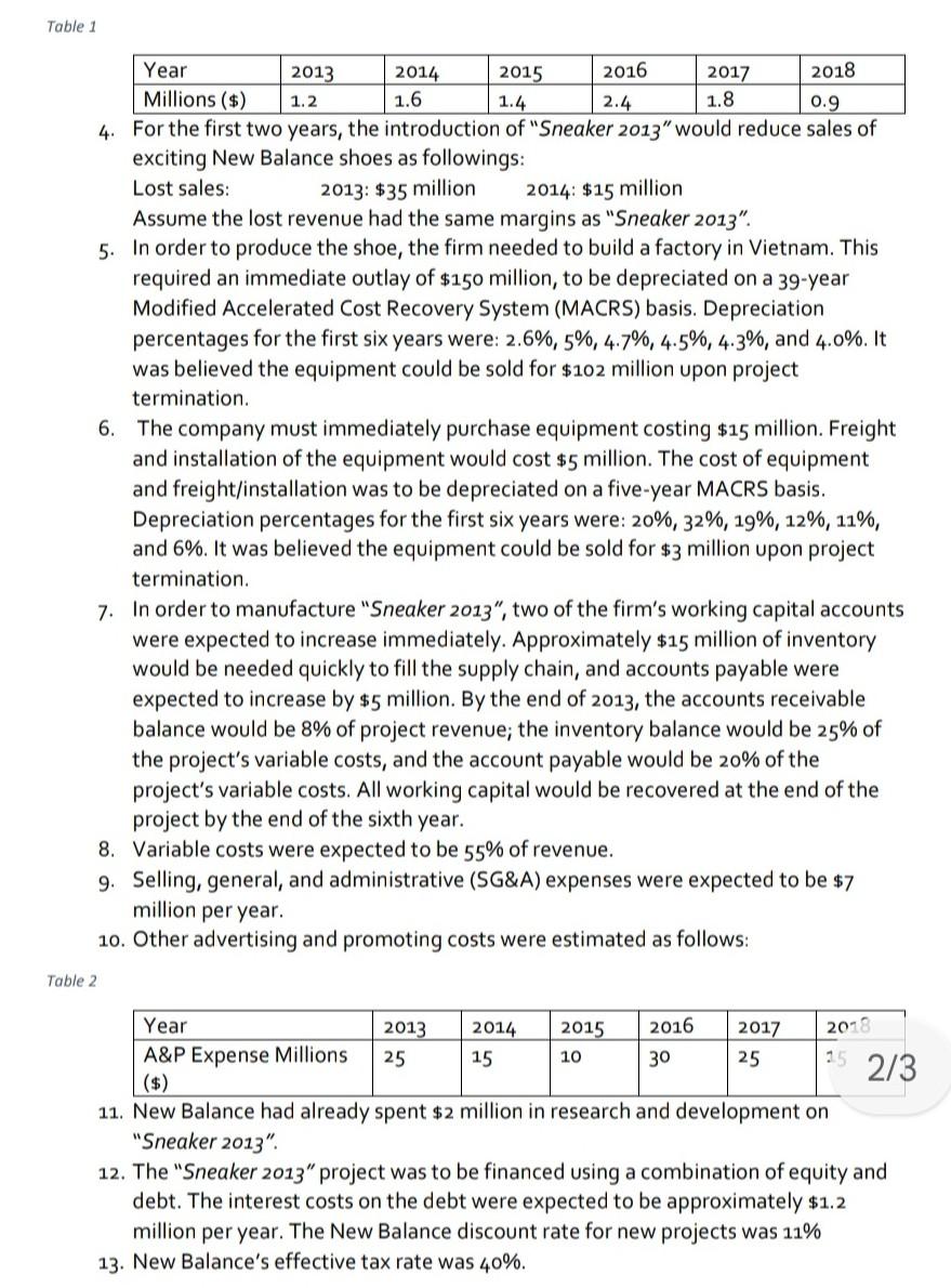 as Michelle held her head in her hands and sought to regain