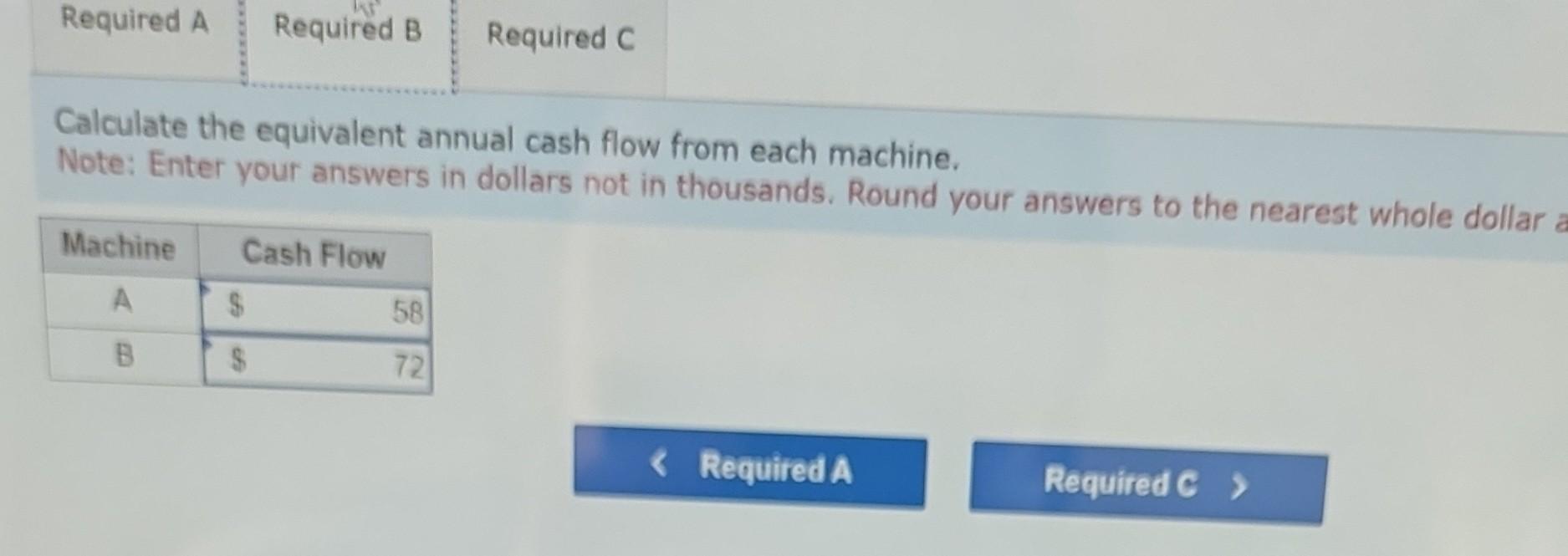 cash flows The real opportunity cost of capital is 10%. a. Calculate