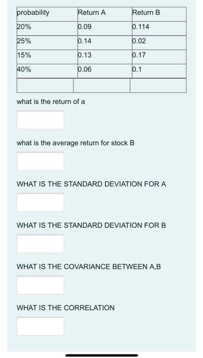  please help me fast probability Return A Return B 20% 0.09