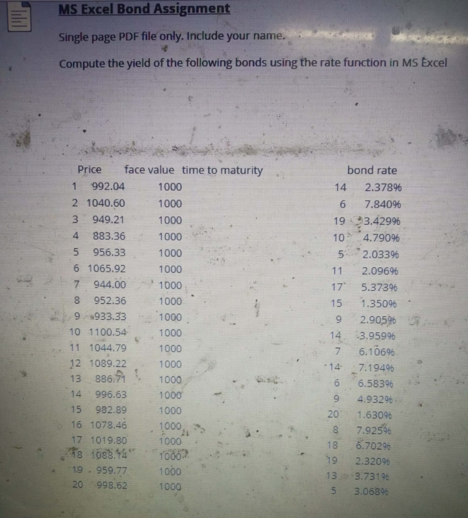  Please do the question in excel and upload the screenshot of