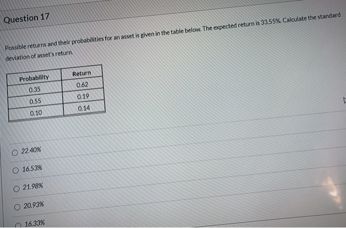  Question 17 Possible returns and their probabilities for an asset is