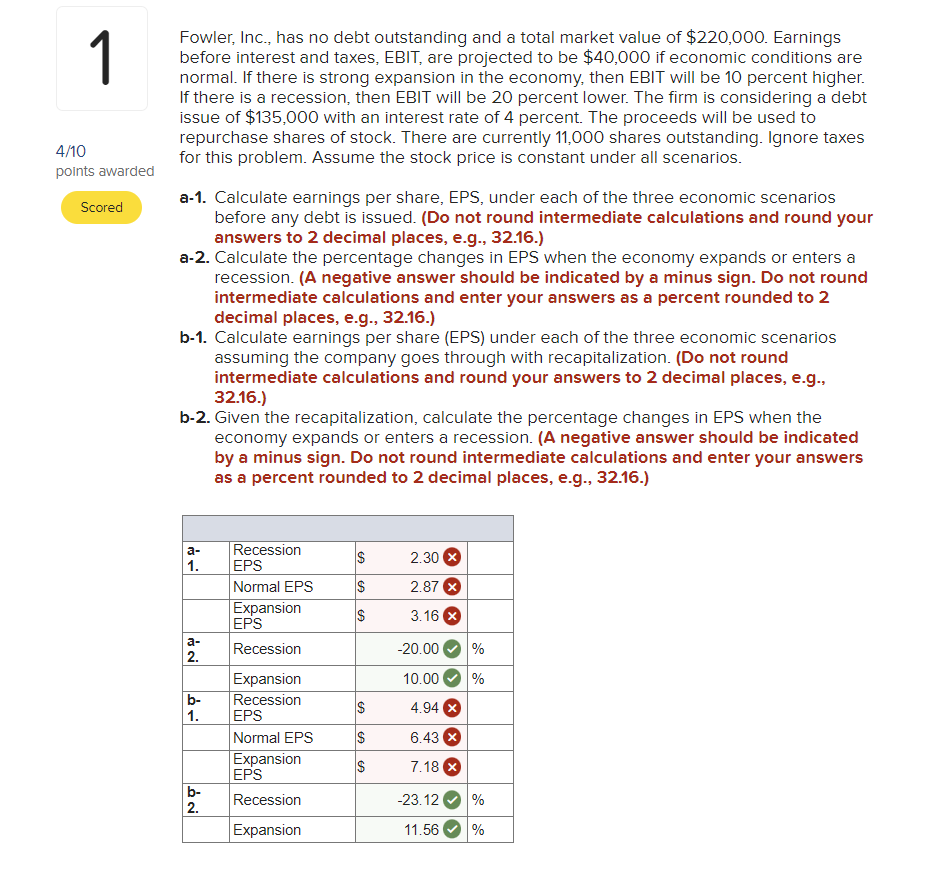 Need correct answer for a1 and b1 Fowler, Inc., has no debt