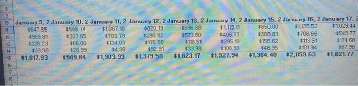 decision based on the trend chart? Accessory Mountain Road Touring 2010 2012