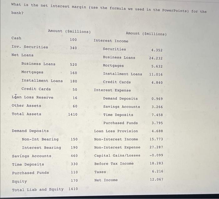  What is the net interest margin (use the formula we used