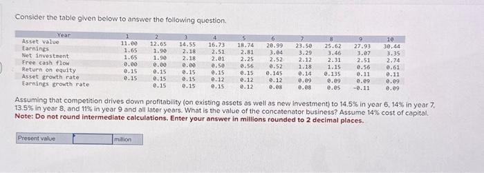  Consider the table given below to answer the following question. Assuming