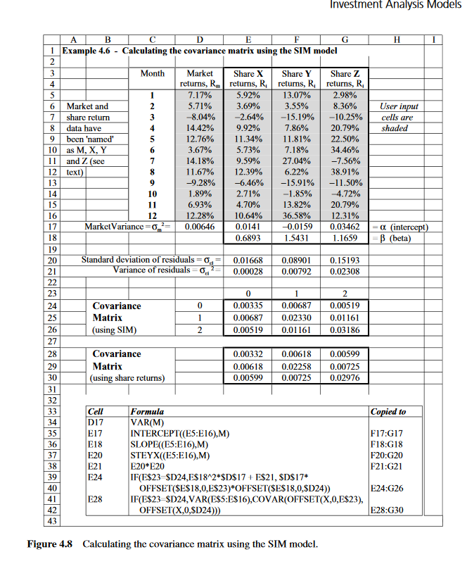 THE QUESTION !! 4.4 Having successfully implemented Barney Briggs's portfolio analysis model,