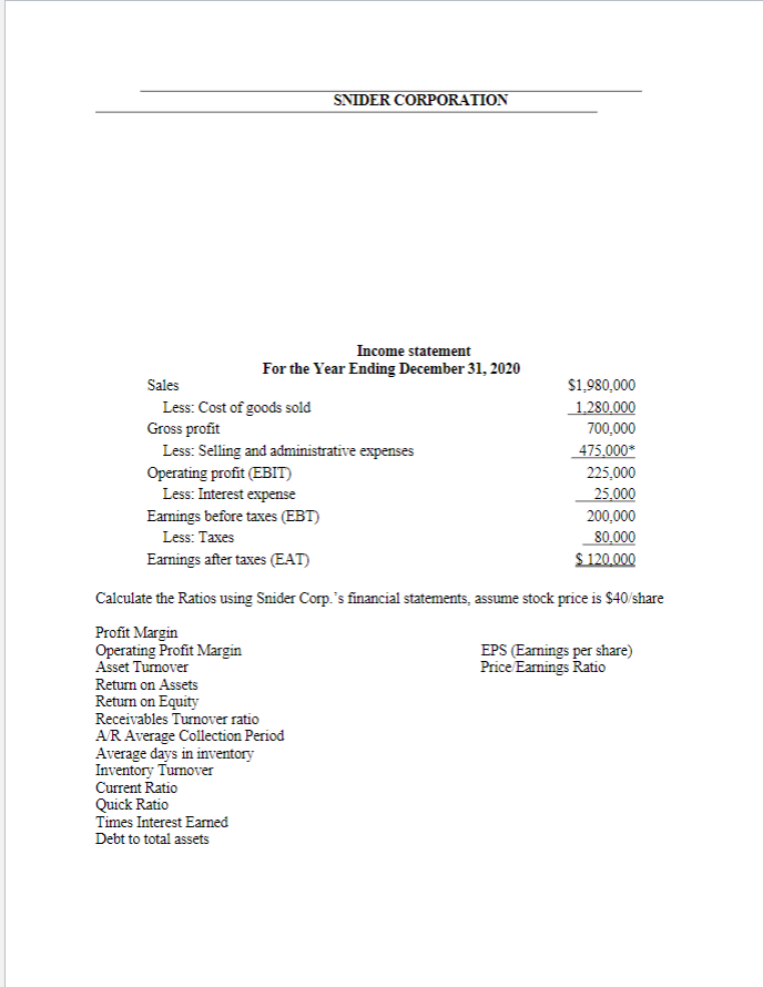 Corporation, calculate the basic ratios found in the chapter. (assignment with lecture)