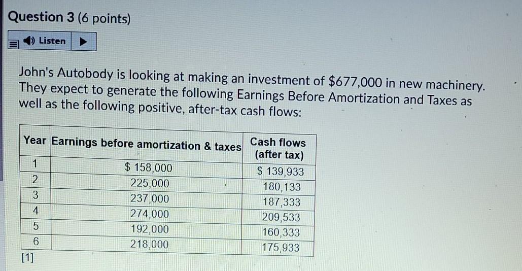  Question 3 (6 points) Listen John's Autobody is looking at making