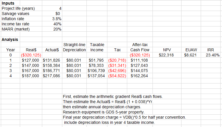 Hello I have posted the problem below. Could you look it over