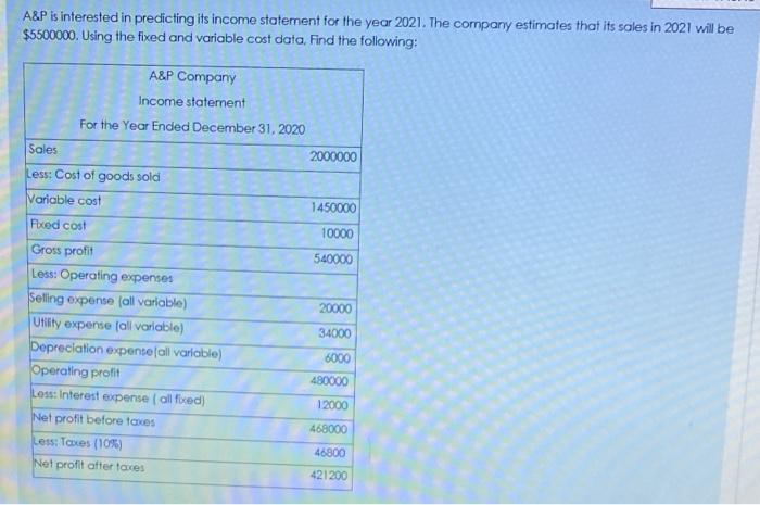  A&P is interested in predicting its income statement for the year