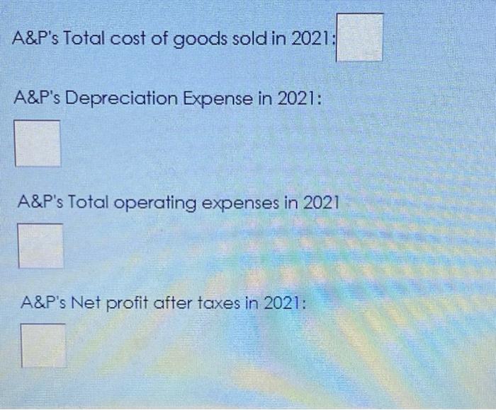 2021. The company estimates that its sales in 2021 will be $5500000.