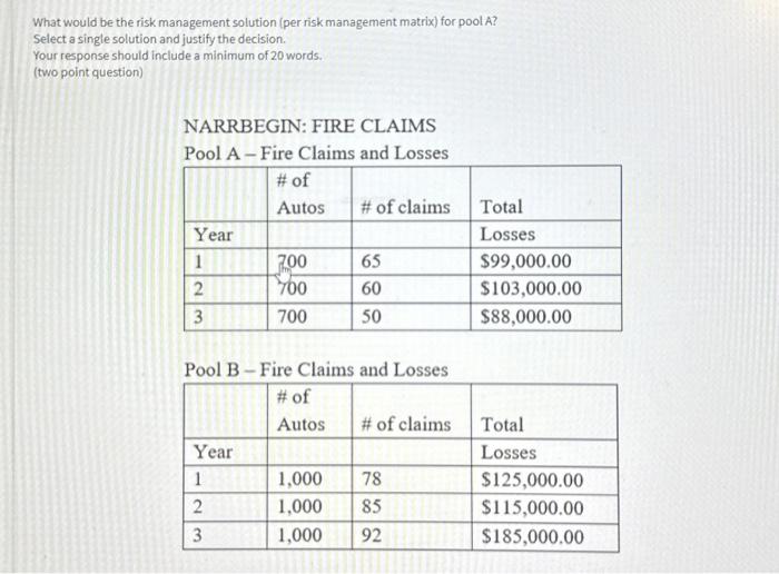  What would be the risk management solution (per risk management matrix)