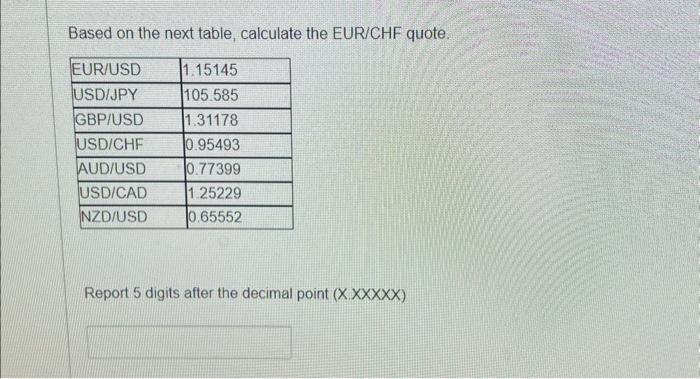  Based on the next table, calculate the EUR/CHF quote. Report 5