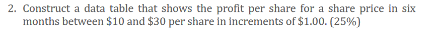 LIKE IF ANSWERED A put option in finance allows you to sell