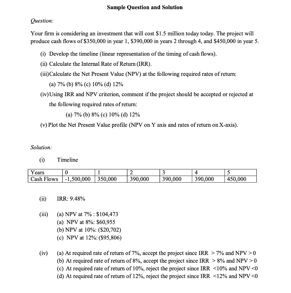 an initial investment of $800,000 installed and has a useful life of