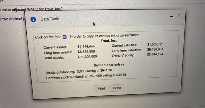question Save Homework: Chapter 11 Homework Score: 0 of 1 pt 4