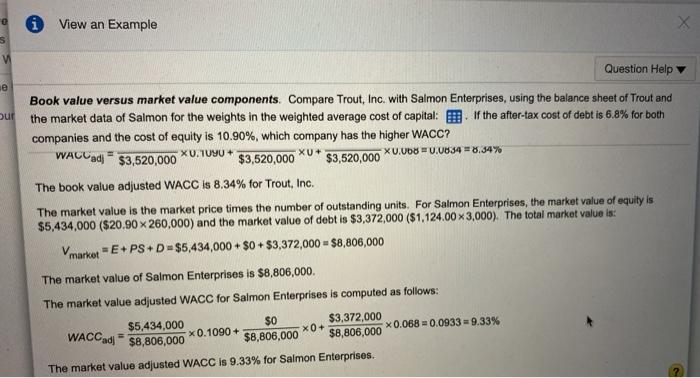 market data of Salmon for the weights in the weighted average cost