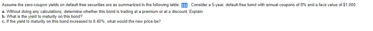  Assume the zero-coupon yields on default-free securities are as summarized in