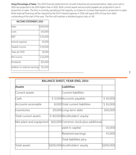  please i need the answer in excel with an explanation too.
