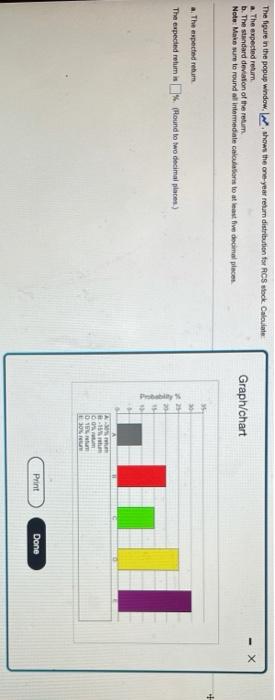 A: -30%B: -15% C: 0% D: 15% E: 30% The figure in