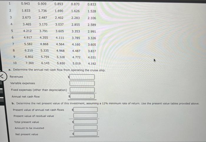 has recently placed into service some of the largest crulse ships in
