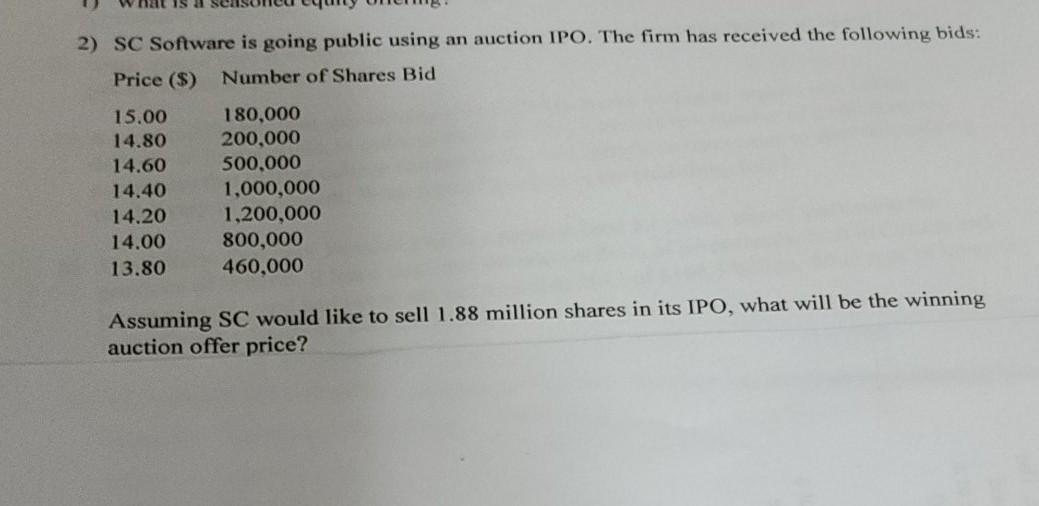 SC Software is going public using an auction IPO. The firm has