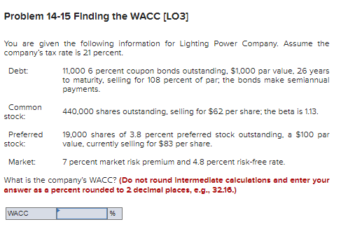  Problem 14-15 Finding the WACC [LO3] You are given the following